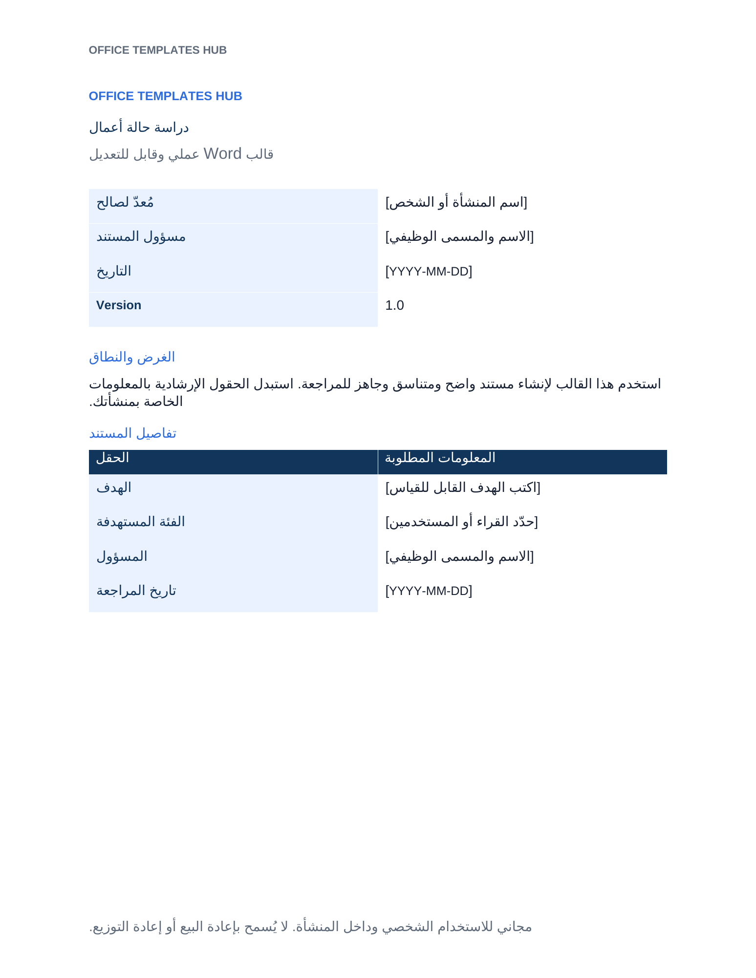 دراسة حالة أعمال