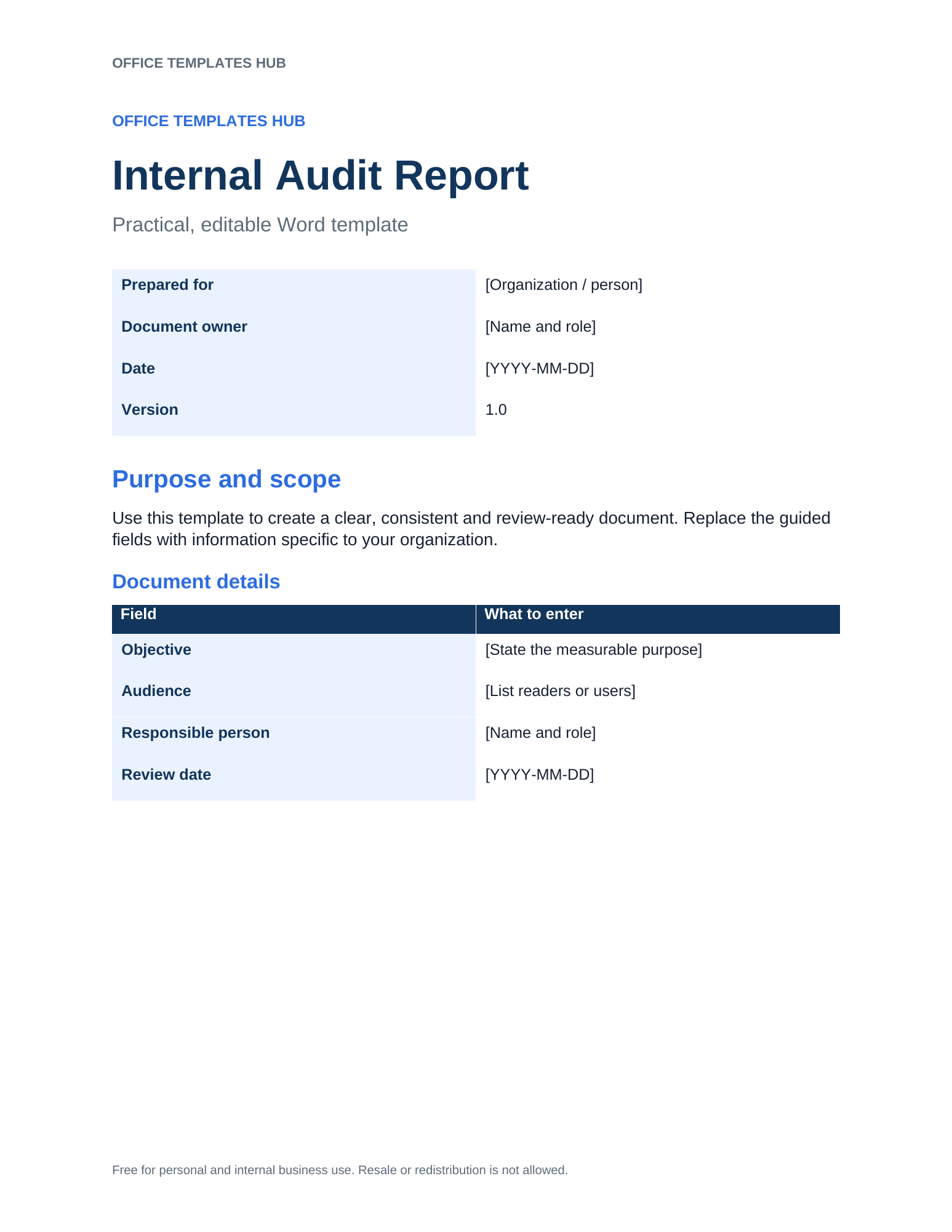 Internal Audit Report