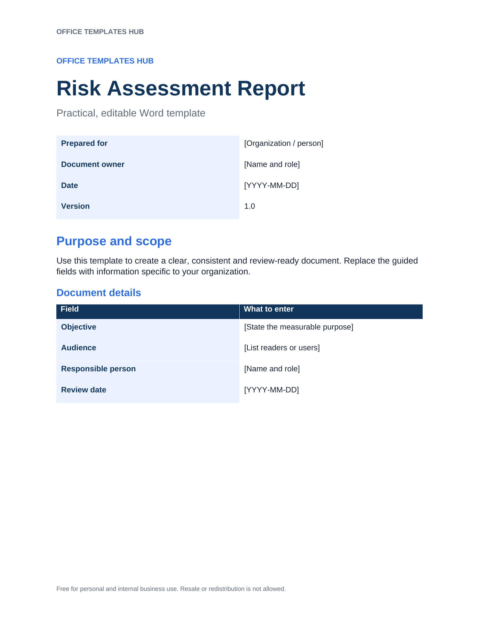 Risk Assessment Report